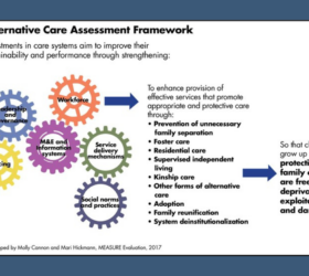 Alternative Care Assessment Framework